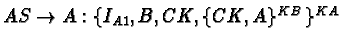 $AS\rightarrow A: \{I_{A1}, B, CK, \{CK, A\}^{KB}\}^{KA}$