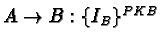 $A\rightarrow B: \{I_B\}^{PKB}$