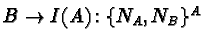 $B\rightarrow I(A): \{N_A, N_B\}^{A}$