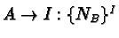$A\rightarrow I: \{N_B\}^{I}$