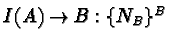 $I(A)\rightarrow B: \{N_B\}^{B}$